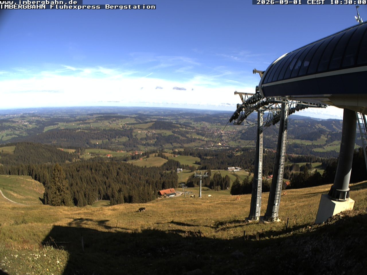 Archiv Foto Webcam Fluhexpress - Bergstation