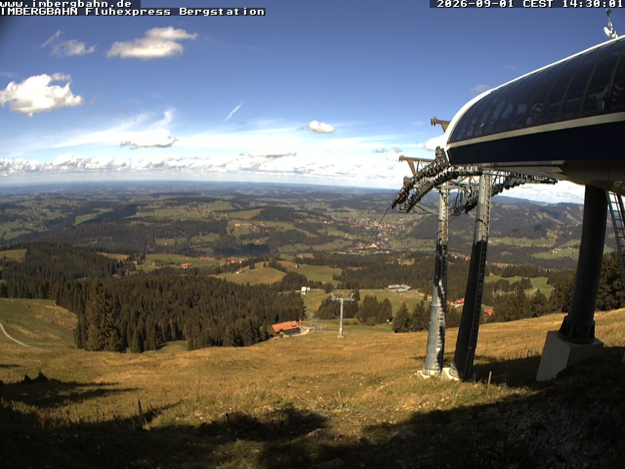 Archiv Foto Webcam Fluhexpress - Bergstation