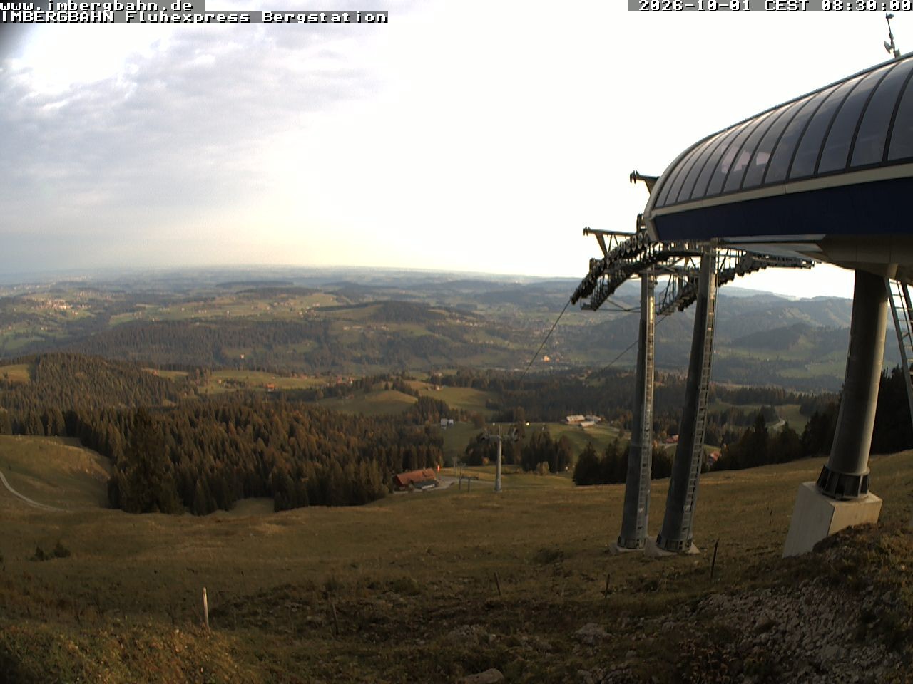 Archiv Foto Webcam Fluhexpress - Bergstation