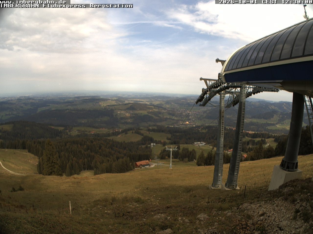 Archiv Foto Webcam Fluhexpress - Bergstation