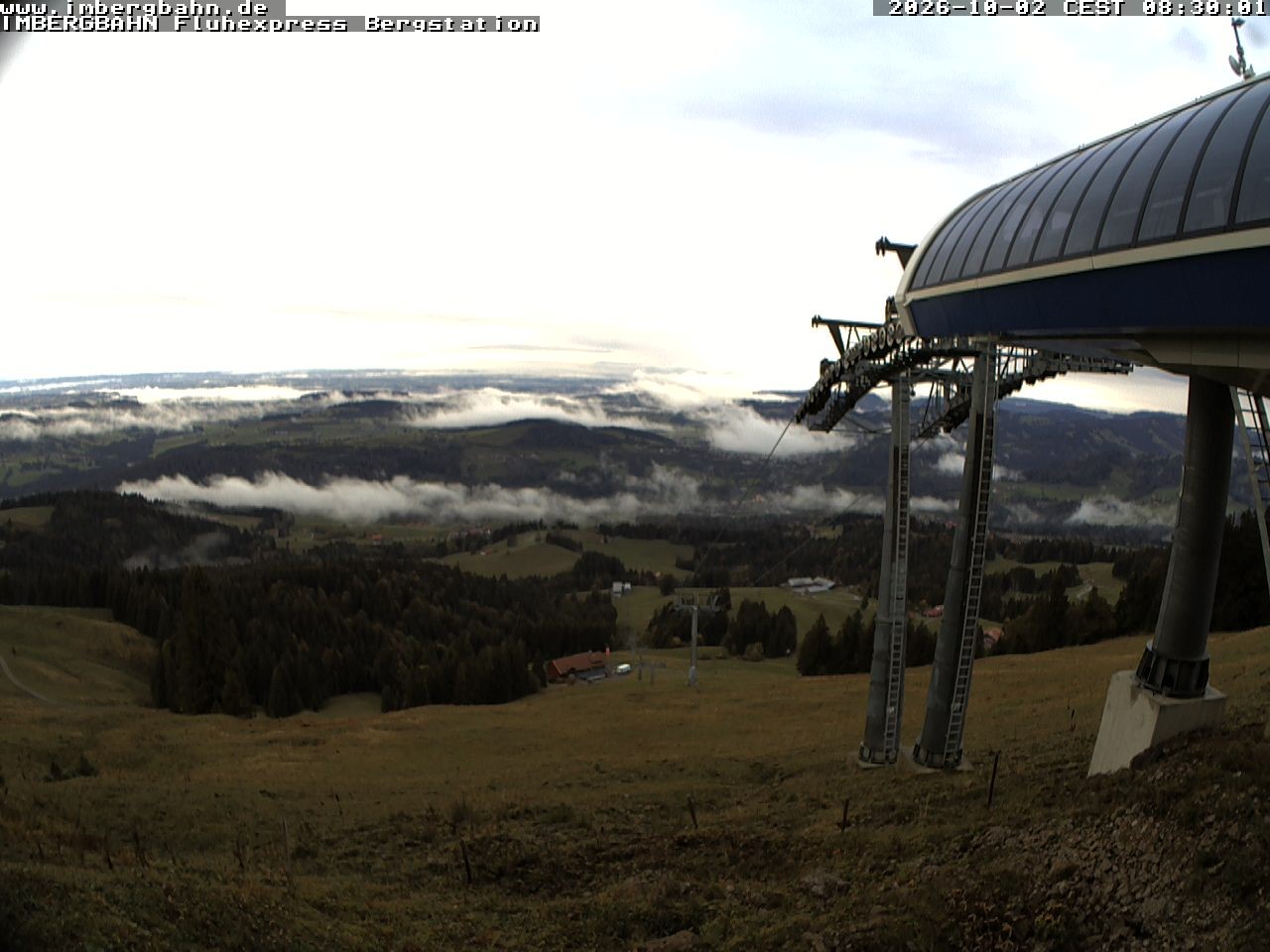 Archived image Webcam Fluhexpress (1.360m)