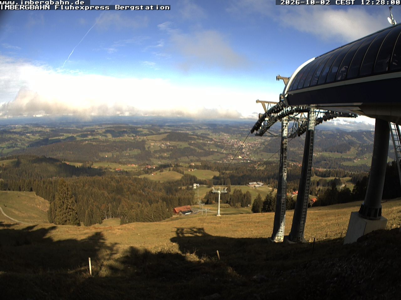 Archived image Webcam Fluhexpress (1.360m)