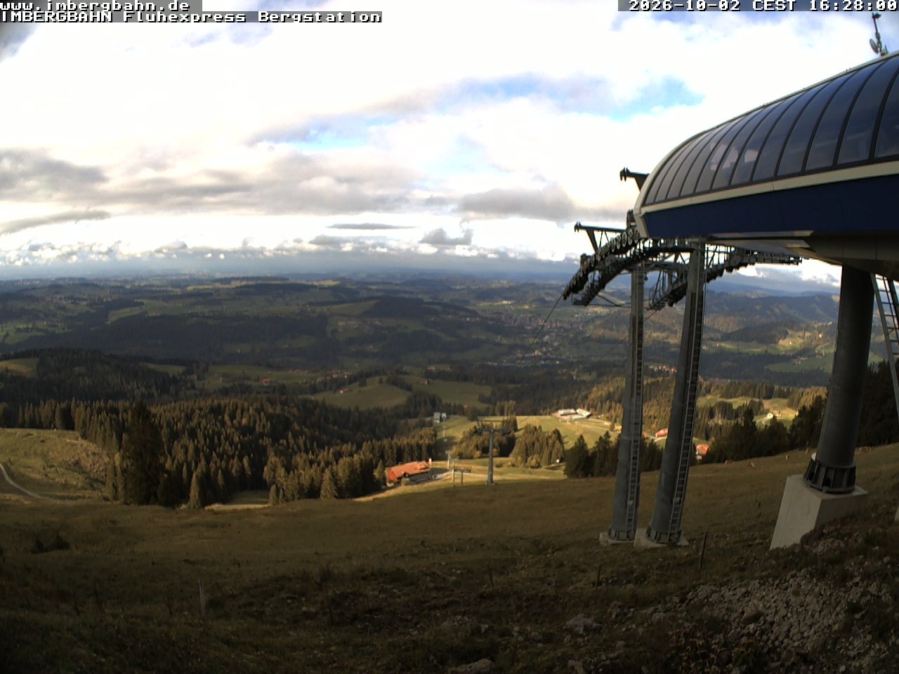 Archived image Webcam Fluhexpress (1.360m)