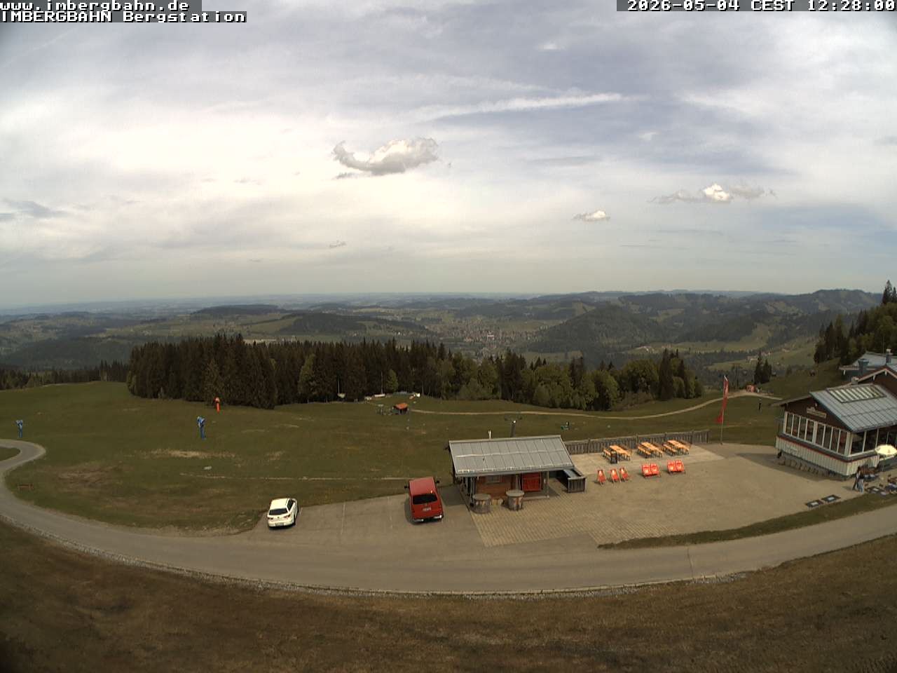 Archived image Webcam Imbergbahn - Top station