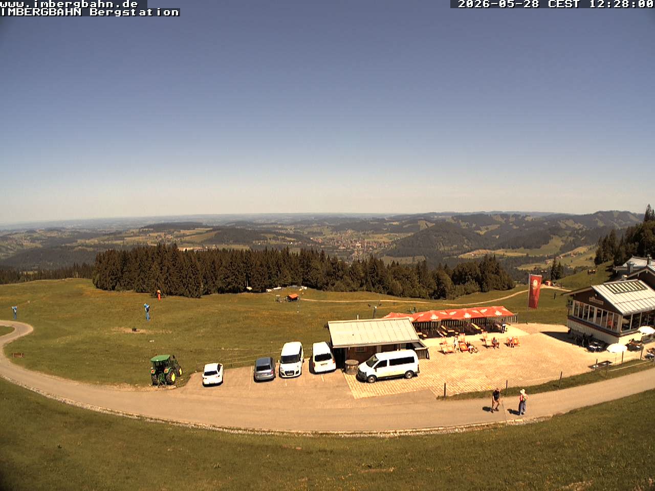 Archiv Foto Webcam Imbergbahn - Bergstation