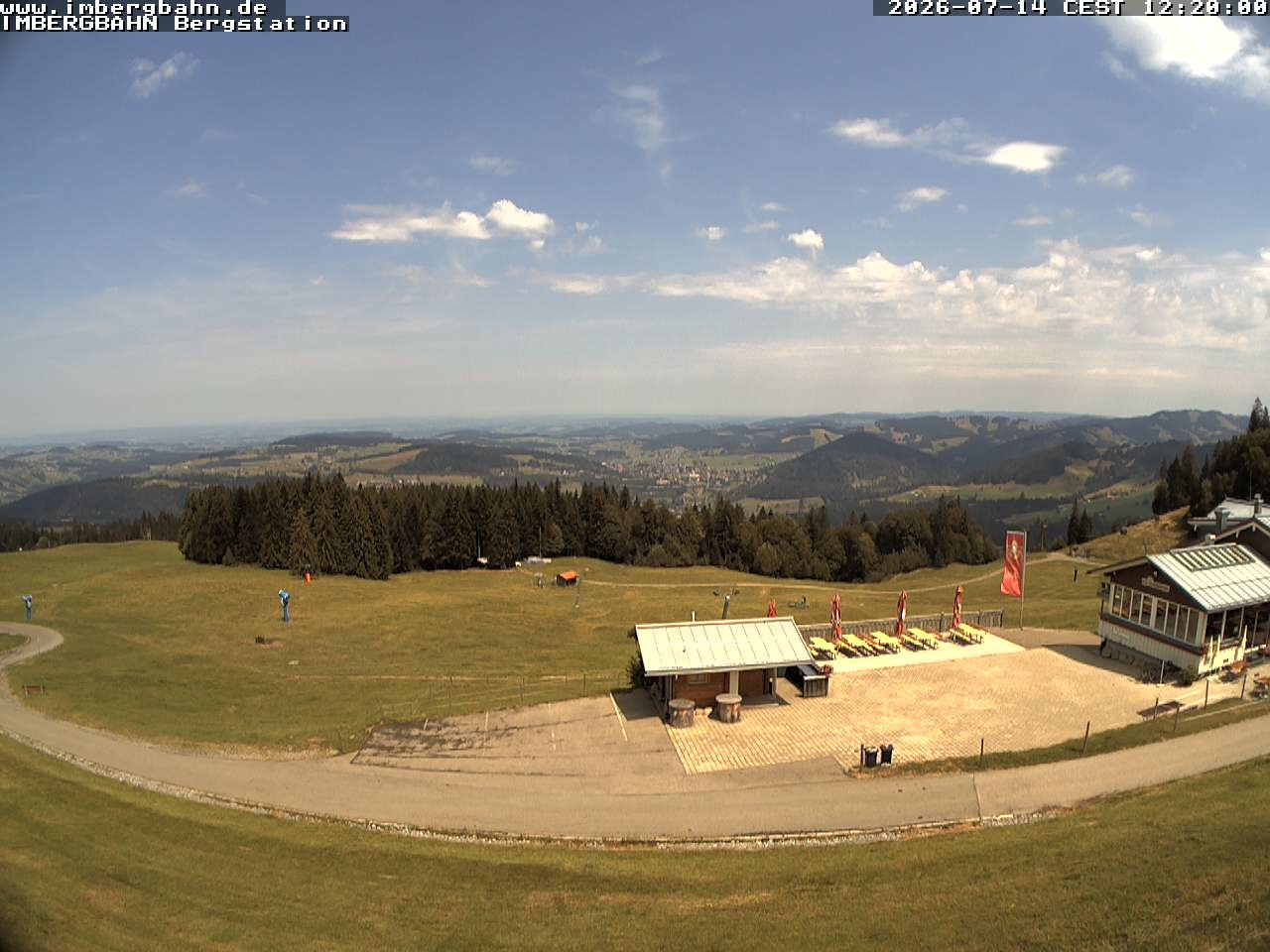 Archiv Foto Webcam Imbergbahn - Bergstation