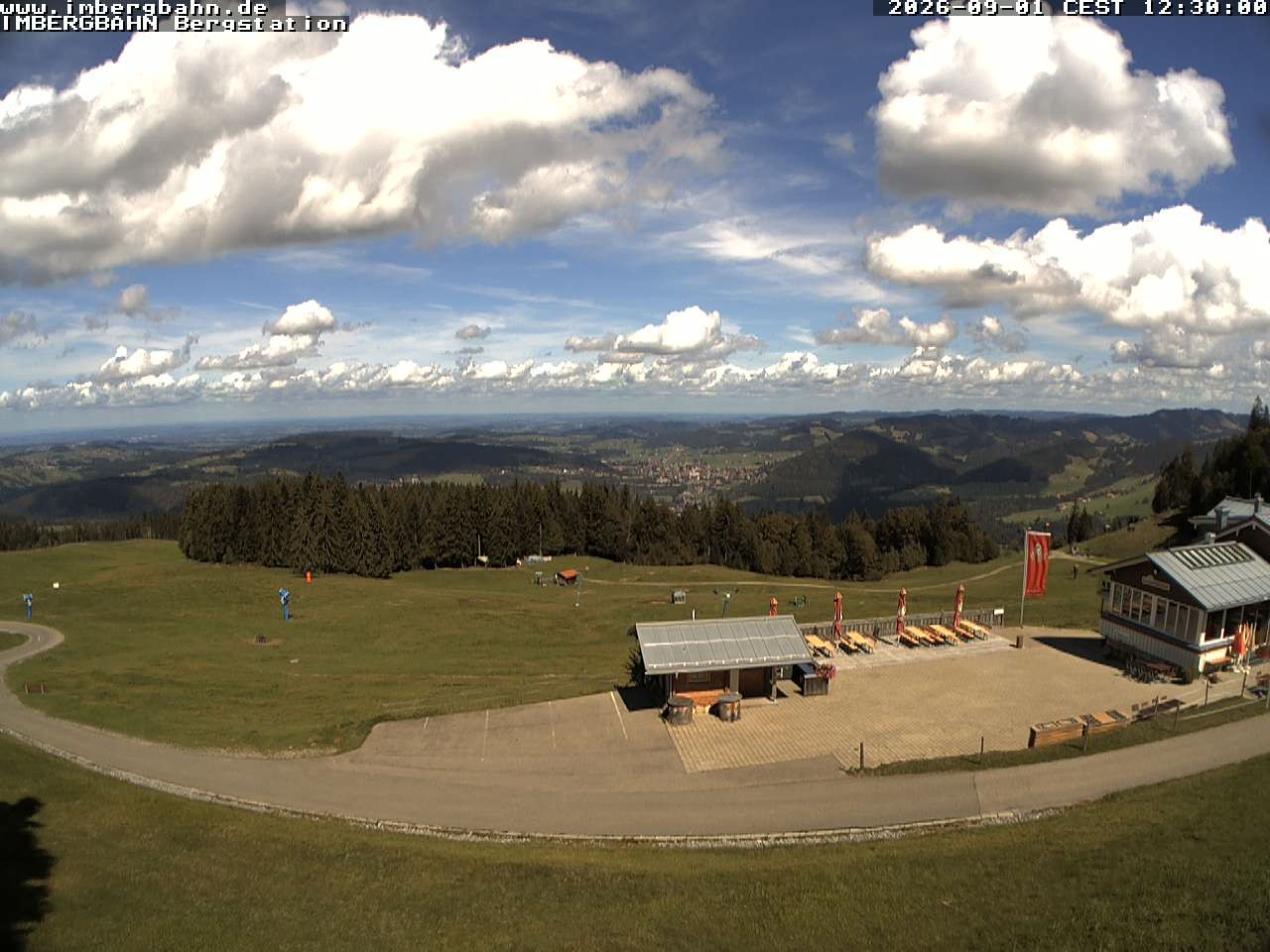 Archiv Foto Webcam Imbergbahn - Bergstation
