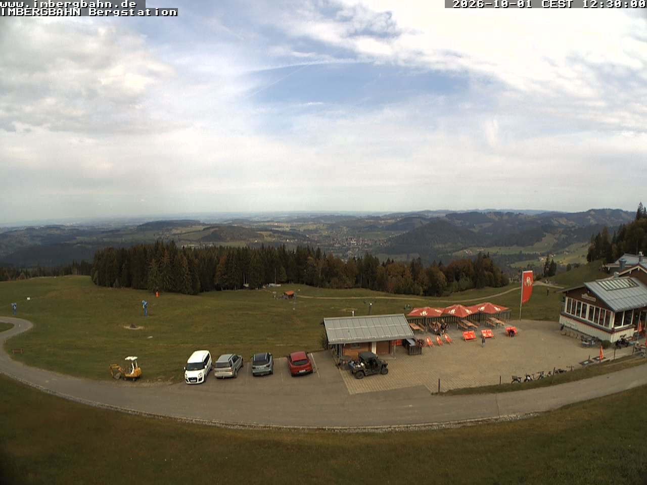 Archiv Foto Webcam Imbergbahn - Bergstation