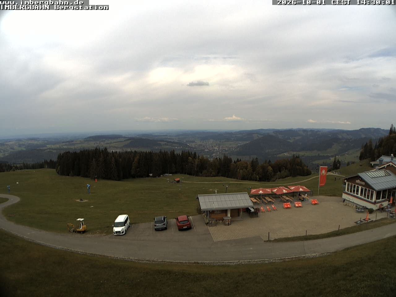 Archiv Foto Webcam Imbergbahn - Bergstation