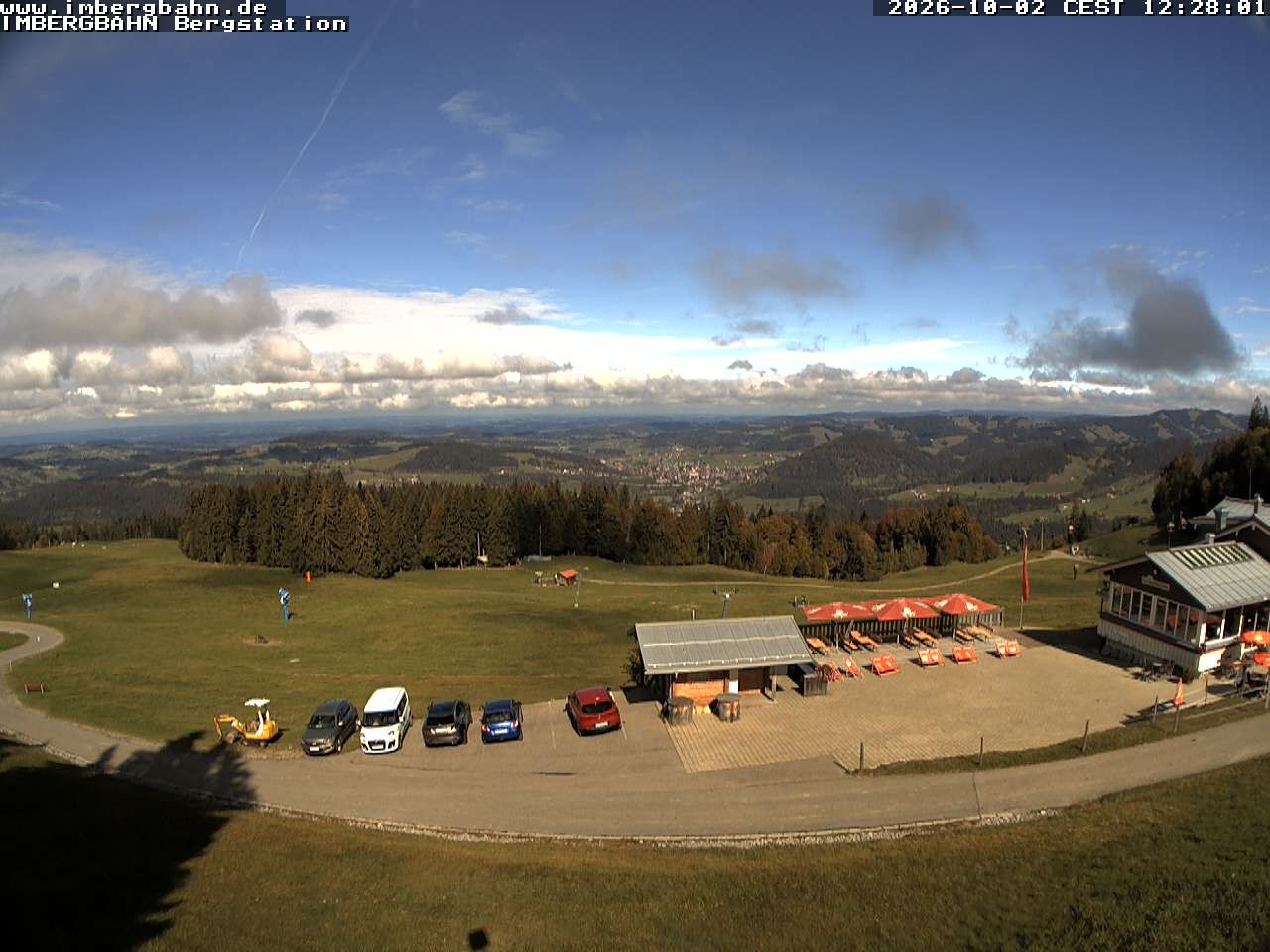 Archived image Webcam Imbergbahn - Top station