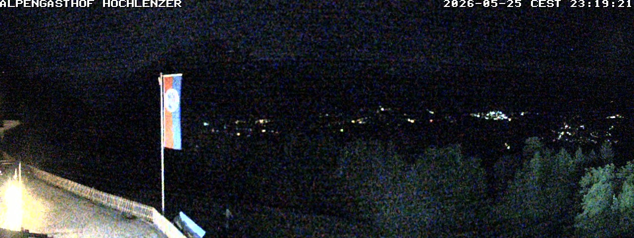 Archived image Webcam Schönau am Königssee - View Mountain Hut Hochlenzer