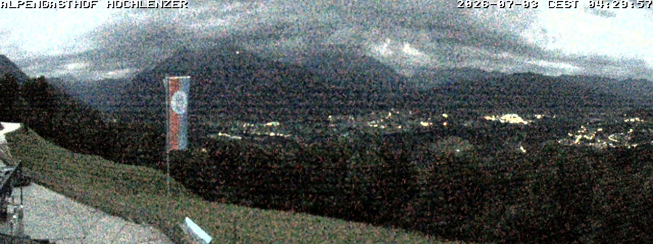 Archived image Webcam Schönau am Königssee - View Mountain Hut Hochlenzer