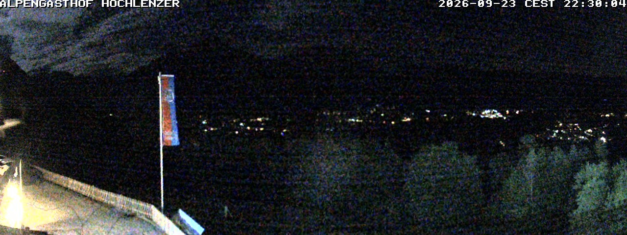 Archived image Webcam Schönau am Königssee - View Mountain Hut Hochlenzer