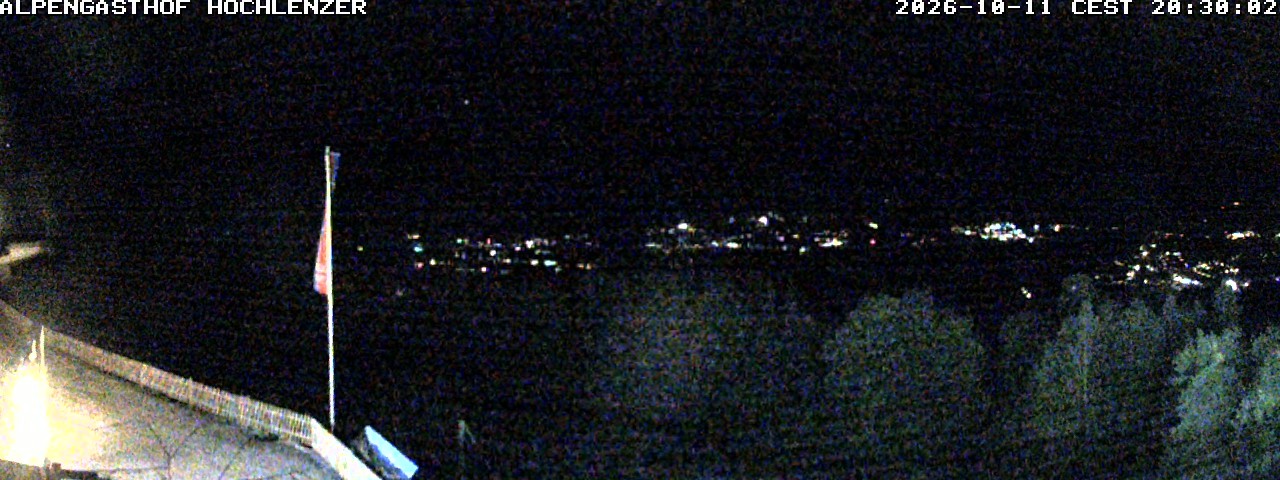 Archived image Webcam Schönau am Königssee - View Mountain Hut Hochlenzer