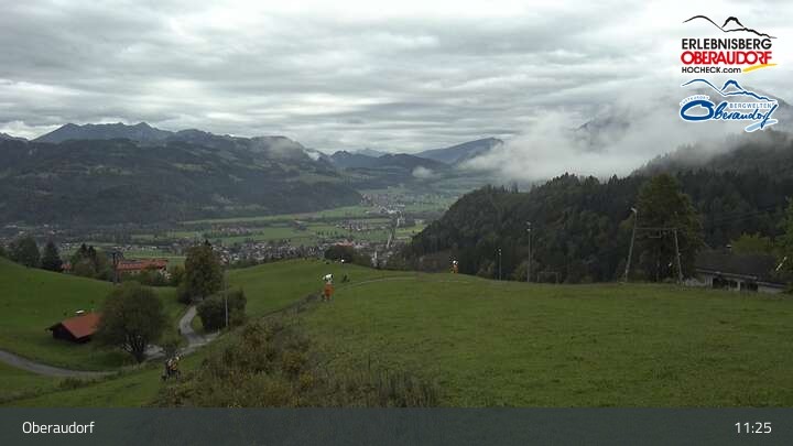 Archiv Foto Webcam Panorama Oberaudorf Hocheck