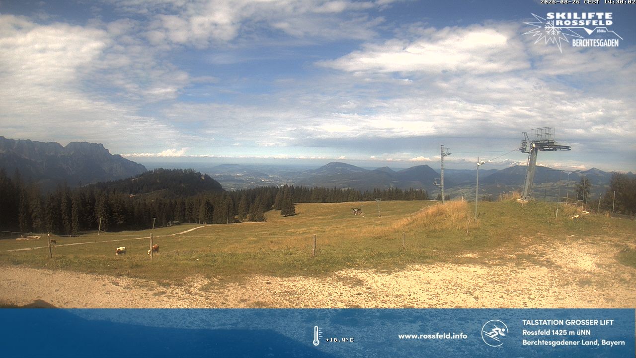 Archiv Foto Webcam Skigebiet Rossfeld: Großer Lift