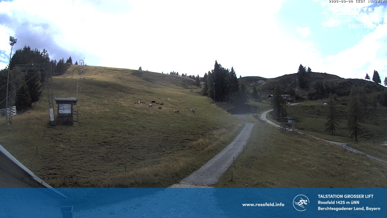 Archiv Foto Webcam Rossfeld bei Berchtesgaden