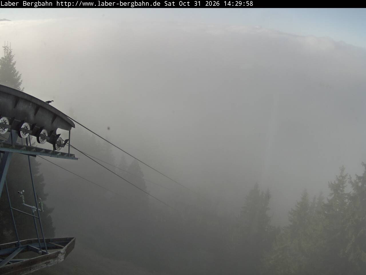 Archiv Foto Webcam Blick auf Oberammergau (Laber Bahn Bergstation)
