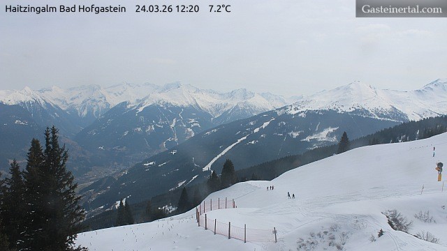 Archived image Webcam Haitzingalm View - Bad Hofgastein