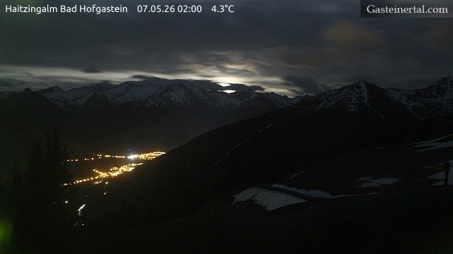 Archived image Webcam Haitzingalm View - Bad Hofgastein