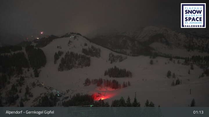 Archiv Foto Webcam Gernkogel, St. Johann Alpendorf