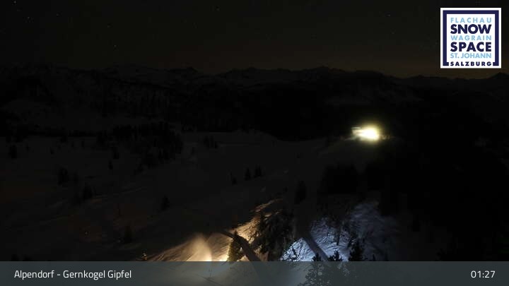 Archiv Foto Webcam Gernkogel, St. Johann Alpendorf