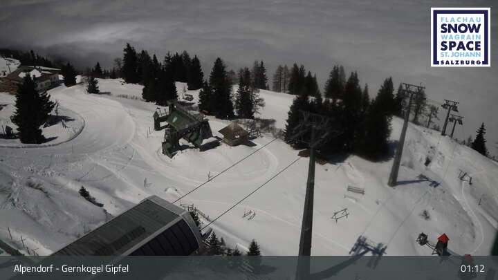 Archiv Foto Webcam Gernkogel, St. Johann Alpendorf