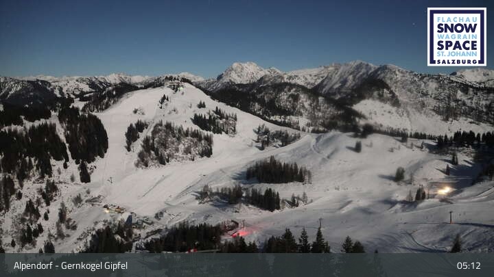 Archiv Foto Webcam Gernkogel, St. Johann Alpendorf