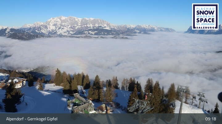 Archiv Foto Webcam Gernkogel, St. Johann Alpendorf