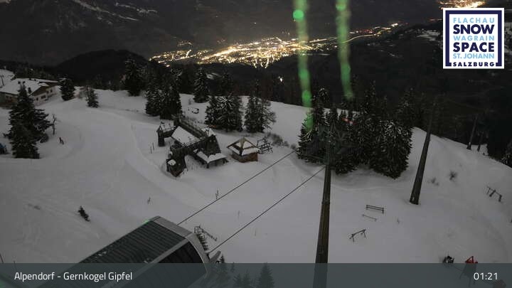 Archiv Foto Webcam Gernkogel, St. Johann Alpendorf