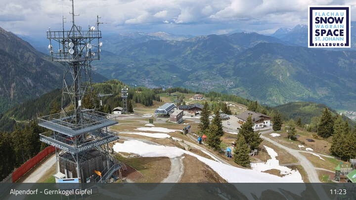 Archiv Foto Webcam Gernkogel, St. Johann Alpendorf