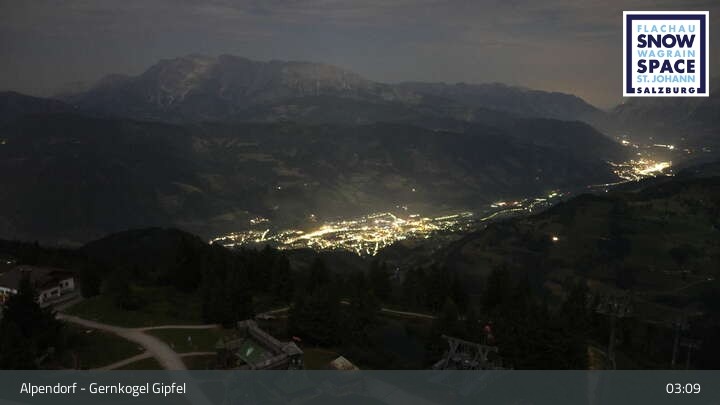 Archiv Foto Webcam Gernkogel, St. Johann Alpendorf