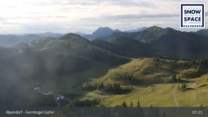 Archiv Foto Webcam Gernkogel, St. Johann Alpendorf