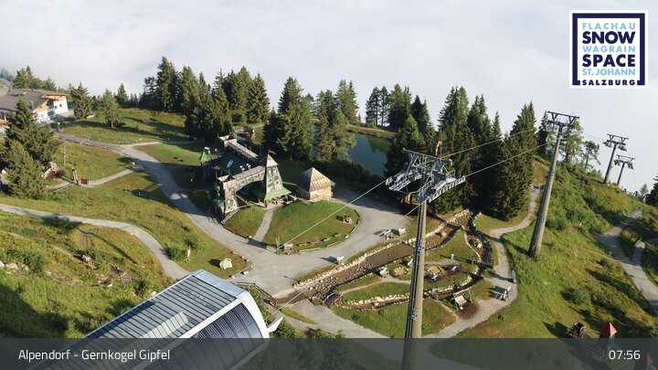 Archiv Foto Webcam Gernkogel, St. Johann Alpendorf