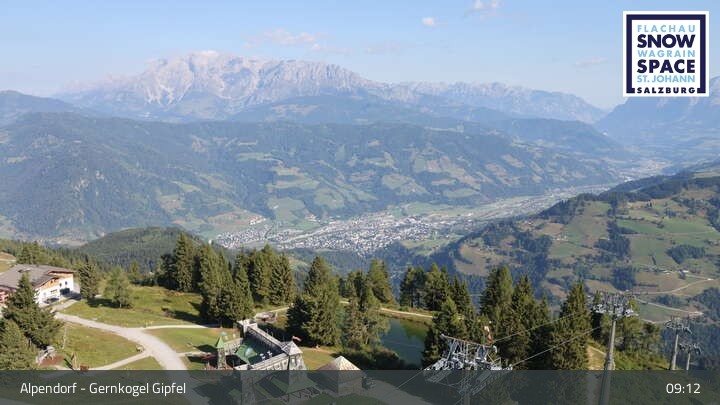 Archiv Foto Webcam Gernkogel, St. Johann Alpendorf