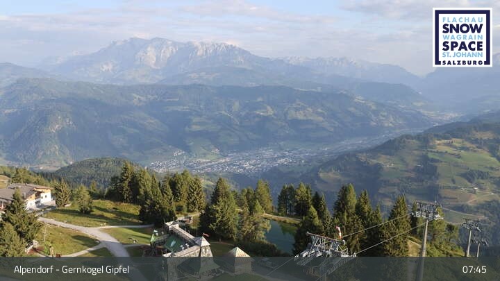 Archiv Foto Webcam Gernkogel, St. Johann Alpendorf