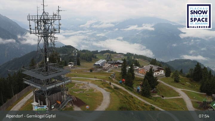 Archiv Foto Webcam Gernkogel, St. Johann Alpendorf