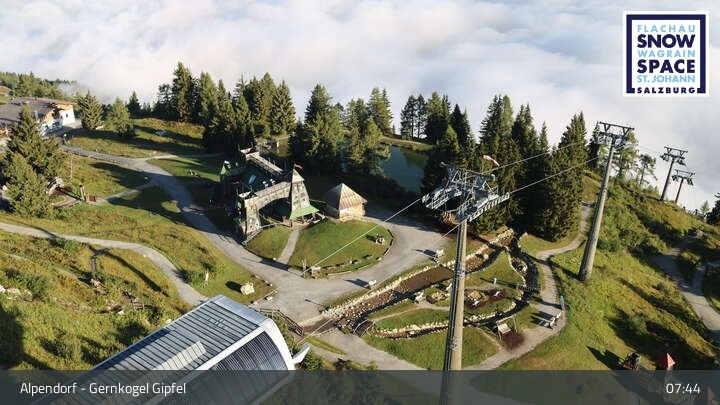 Archiv Foto Webcam Gernkogel, St. Johann Alpendorf