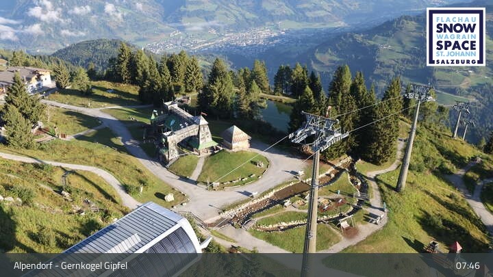 Archiv Foto Webcam Gernkogel, St. Johann Alpendorf