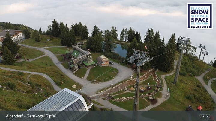 Archiv Foto Webcam Gernkogel, St. Johann Alpendorf