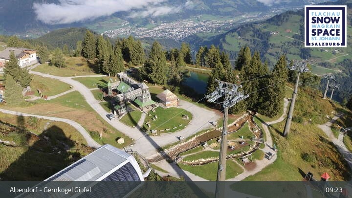 Archiv Foto Webcam Gernkogel, St. Johann Alpendorf