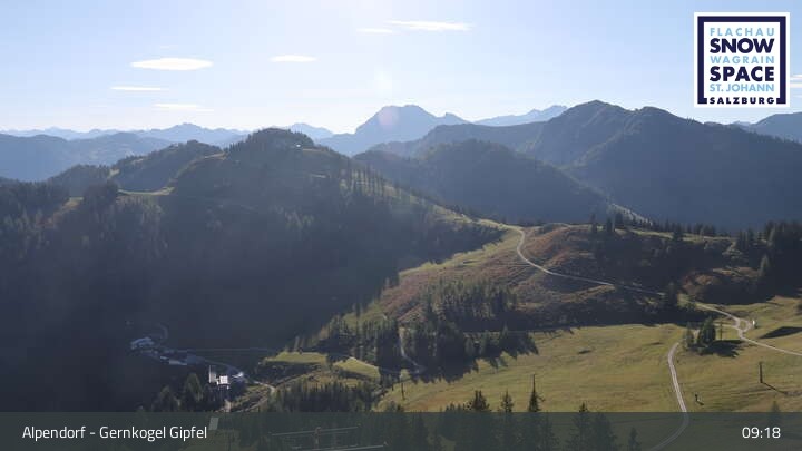 Archiv Foto Webcam Gernkogel, St. Johann Alpendorf