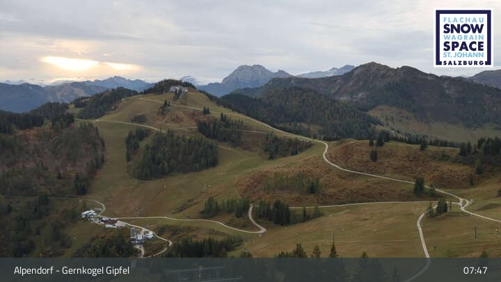 Archiv Foto Webcam Gernkogel, St. Johann Alpendorf