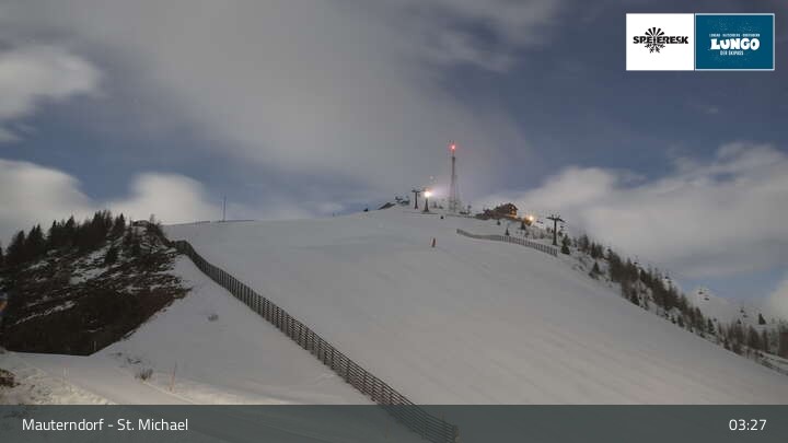 Archived image Webcam Grosseckbahn Sender Top Station