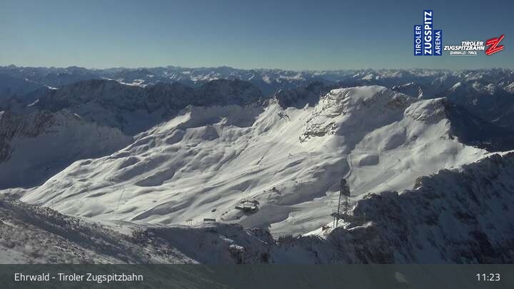 Archiv Foto Webcam Tiroler Zugspitzbahn: Bergstation