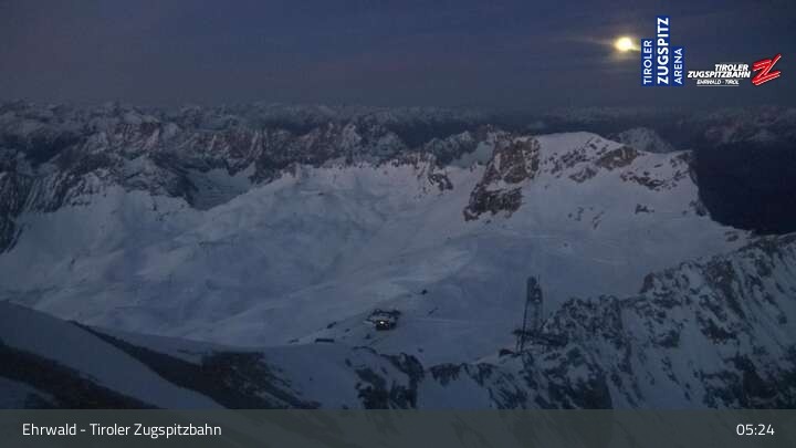Archiv Foto Webcam Tiroler Zugspitzbahn: Bergstation