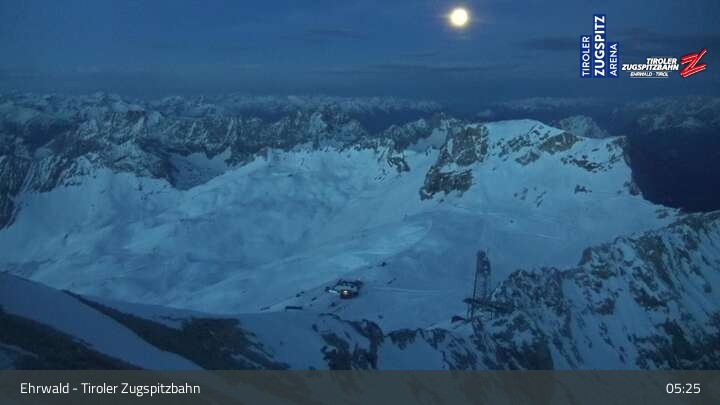 Archived image Webcam Tiroler Zugspitzbahn Top Station