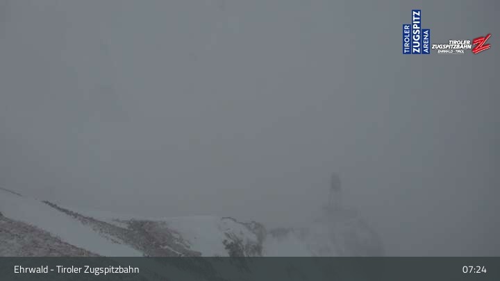 Archiv Foto Webcam Tiroler Zugspitzbahn: Bergstation