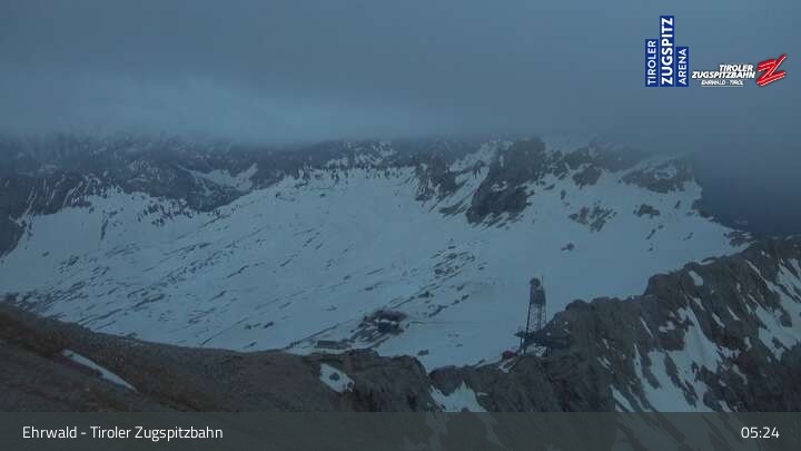 Archiv Foto Webcam Tiroler Zugspitzbahn: Bergstation