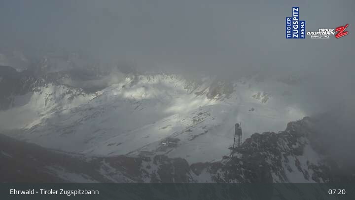 Archiv Foto Webcam Tiroler Zugspitzbahn: Bergstation